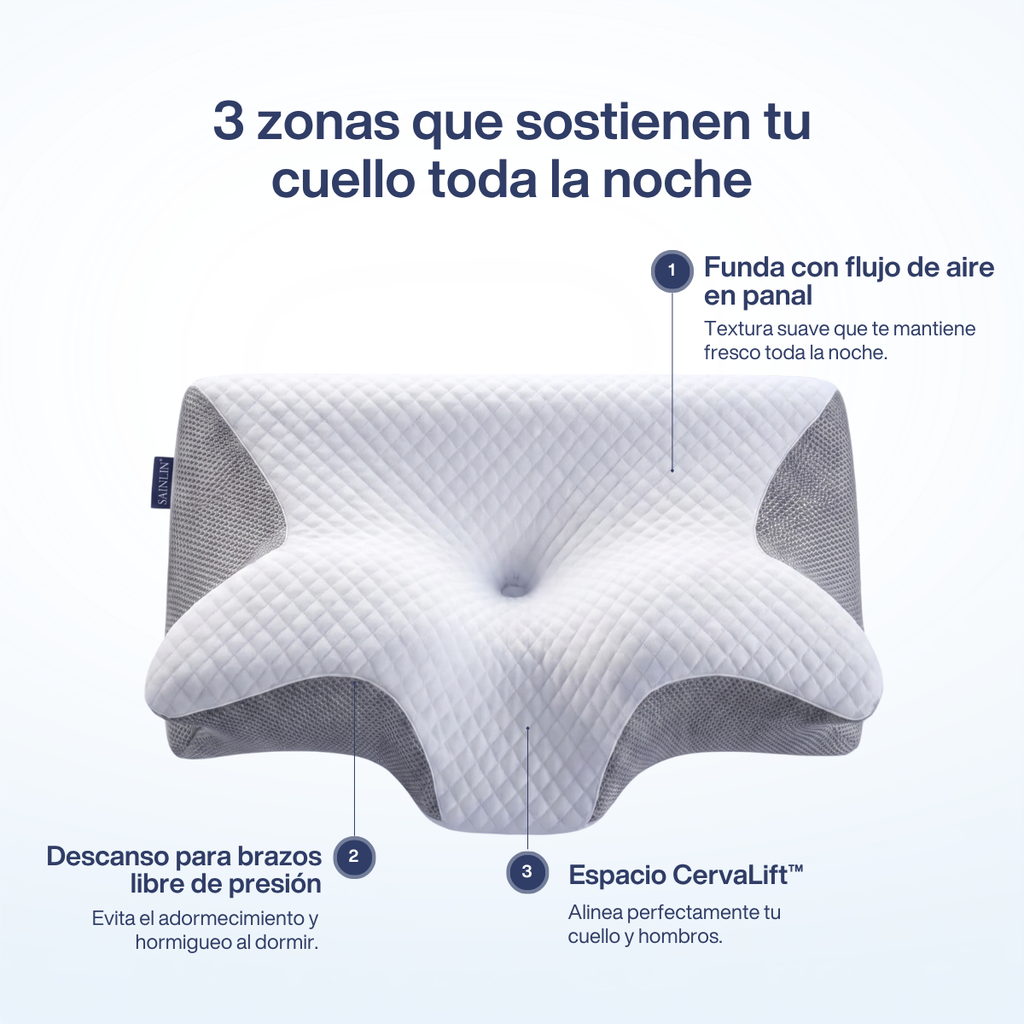 OrthoSleep™ – Almohada Cervical